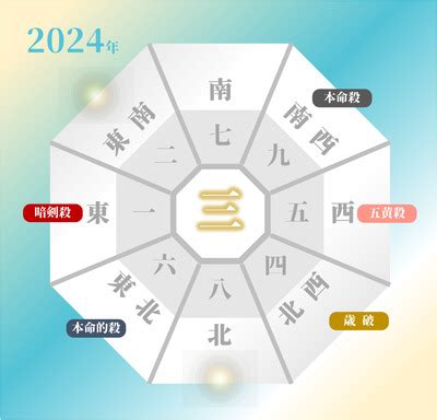 2024年 九紫火星 吉方位|【2024年最新版】九紫火星の運勢は？ 吉方位はど。